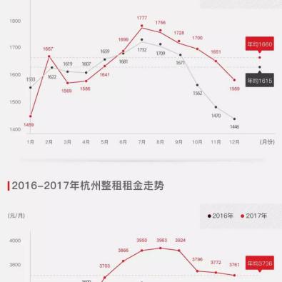 闭月羞花 第2页