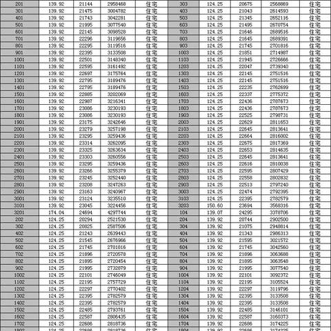 恒宇锦园商铺出租信息更新,优质商铺对外出租,租金合理,把握商机!