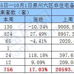 城建兰庭最新进展发布会揭秘,稳步前行,前景可期