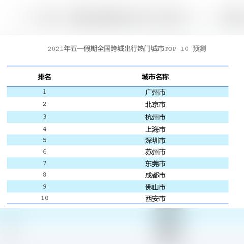 新扬高速查询,最新位置与出行路线指南