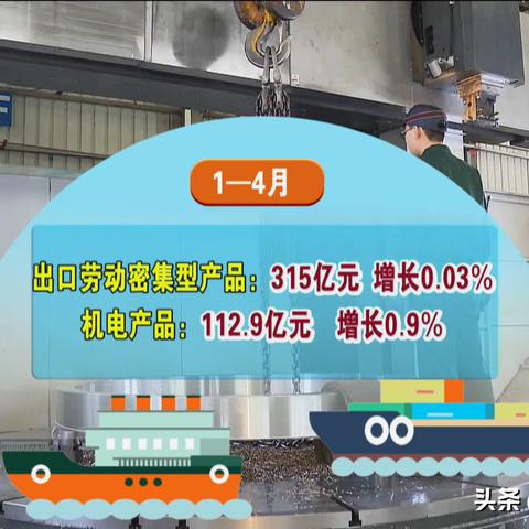 小有成就 第2页