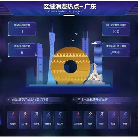 阳江新闻热点解读,经济、民生、文化一网打尽