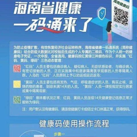 海南黄码人员上班指南,遵守防疫措施,确保健康安全