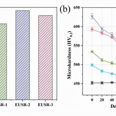 王者辅助梯度排行,助力荣耀之路,得力伙伴助你轻松取胜!