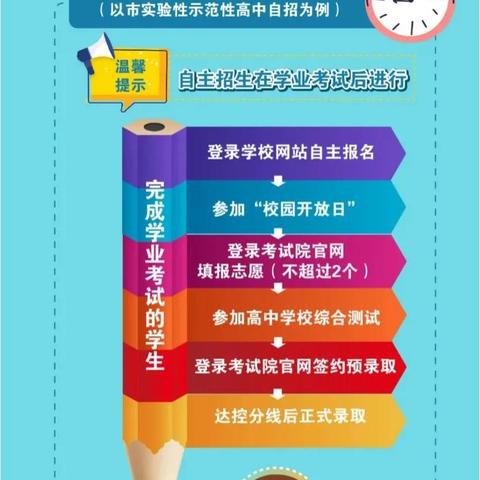 上海中考新政出炉,影响入学与教育的多方面调整