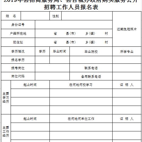 上蔡县最新招聘信息大全(XXXX年)求职好时机!