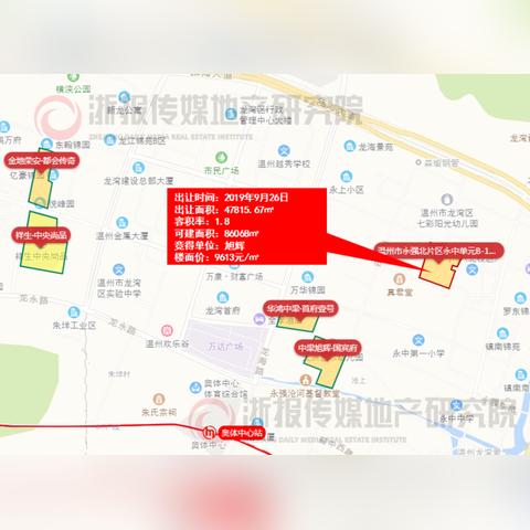 永强房价最新动态,全面更新的房子价格表,涵盖各类房产信息