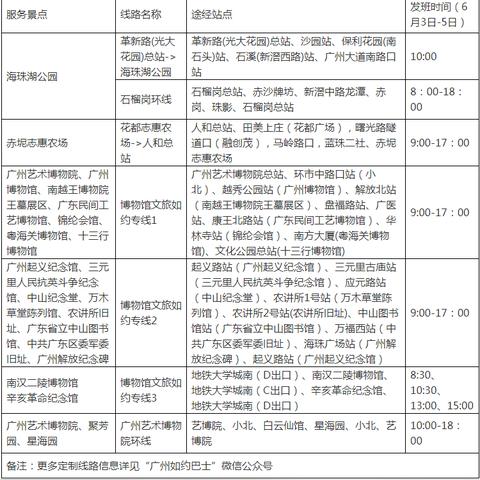 黄埔就业求职指南，最新招聘信息动态发布，助力职业发展之路