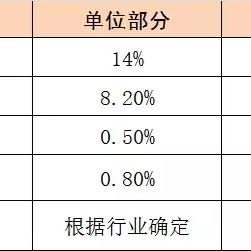 金华义乌生育补贴政策解读,涵盖医疗费用补助、津贴与育儿假等福利措施
