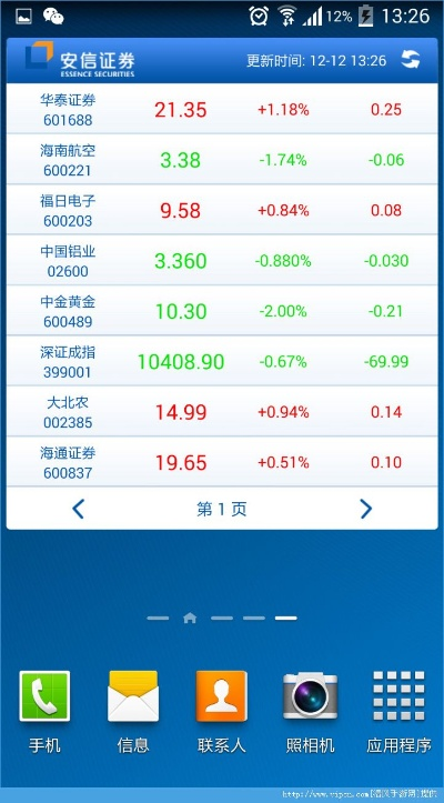 安翼金融终端官方下载,最新调查解析说明-开发版1_v8.148