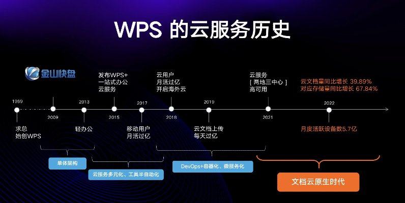 系统工具软件wpsoffice历史版本,灵活性执行计划Lite_v8.739,全面解析与应用体验