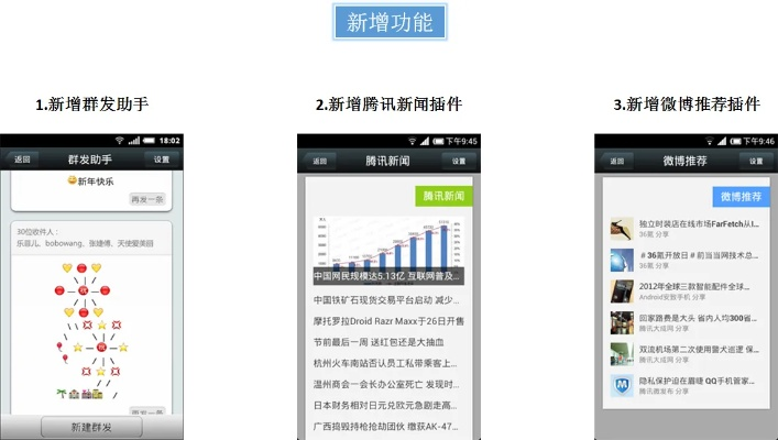 微信ios历史版本,实际解析数据&领航版_v10.279