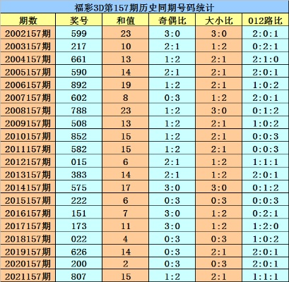彩81官方网站下载,收益解析说明_4DM1_v3.785