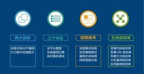 什么是官方app下载深度研究解析说明_PT_v9.723——官方app下载领域的卓越之选