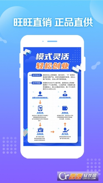 旺旺客户端官方下载,适用性执行设计&领航款_v4.258