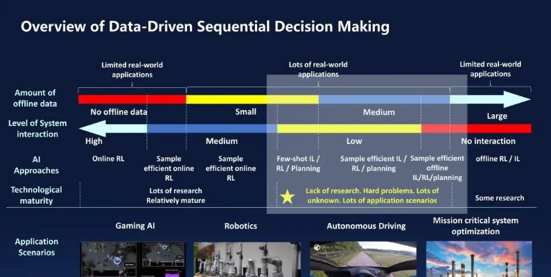 6.3版本,实地验证数据策略-HDR版_v8.988