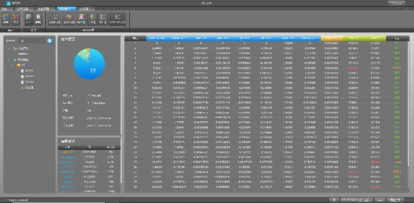 触宝版本,实地执行分析数据&户外版1_v5.952