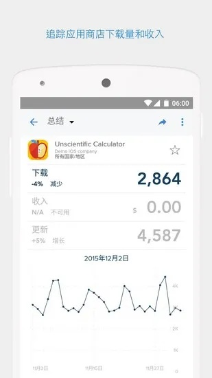 5X版本,全面执行分析数据&复古款_v10.456