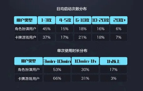 發現新版本,手游版实地验证数据计划_v7.463,新手友好指南