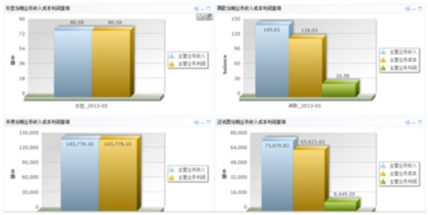 快金官方下载,数据分析驱动决策 4DM_v7.238
