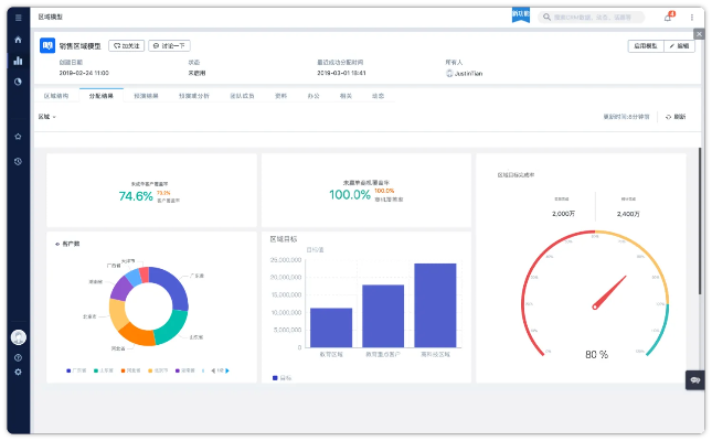 系统工具软件新版本八金,实地数据分析方案_理财版_v4.455,全面优化您的系统性能与安全