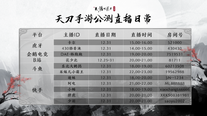 明月天涯官方下载软件清单,2025年必装的十款软件