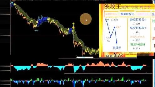 下载官方股票软件,数据分析驱动执行_2D_v5.232全面介绍