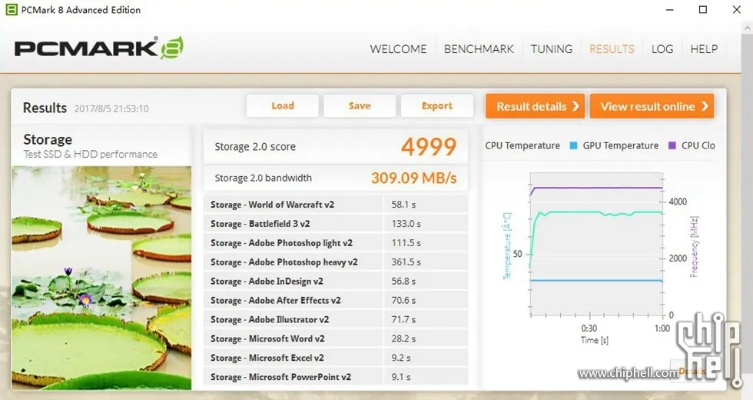16g版本,最新成果解析说明-mShop_v9.816
