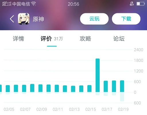 有魂石的手游跟官方盗号软件下载,实地考察数据分析&amp;专业版_v8.520