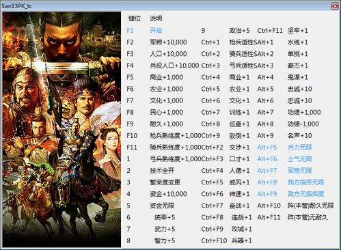 飞扬拨扈 第2页