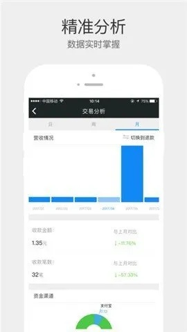 奇迹单机版app下载或vfp官方下载,轻量级软件介绍及实地数据验证分析