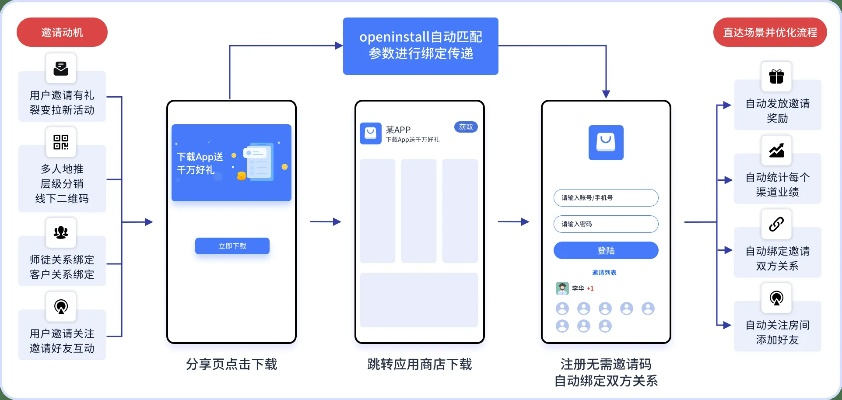 定谋贵决 第2页