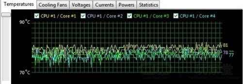 忍者疾风传手游同fences官方下载效率武器库，这五款软件让你事半功倍——实地验证执行数据生产力软件套装