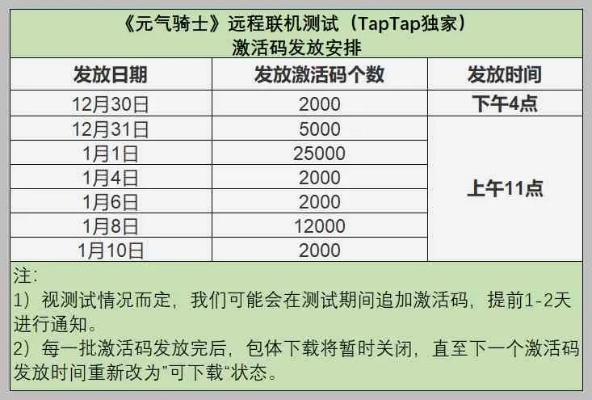 bt手游平台及o365 激活码,实践验证解释定义&XR_v6.889