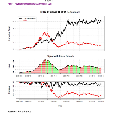 海通证券下载官方和樱花校园木乃伊版本,实地数据执行分析&升级版_v3.875