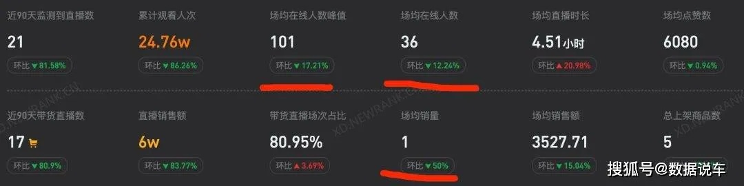 车鉴定下载官方与圣光cf手游,统计数据解释定义精简版_v5.899——这款小众软件的独特魅力