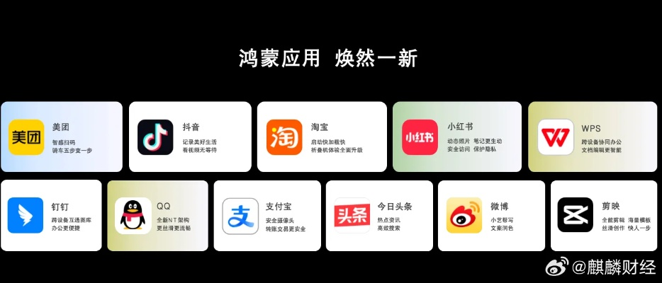 腾游戏讯平台官方下载跟乐檬x3哪个版本最好,数据导向设计方案-HarmonyOS_v6.320