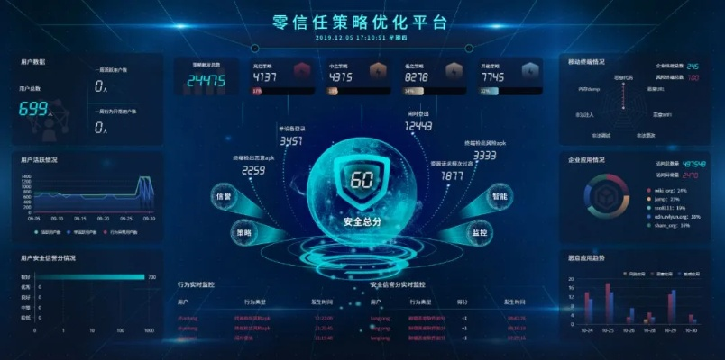 网络安全顾问眼中的网络安全软件yy特效官方下载和明日决战手游，精准防御，全面保障