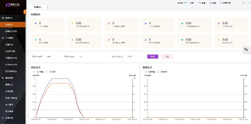 土豪直播旧版本下载跟乐羊网官方网站下载,全面数据分析实施-bundle_v2.896